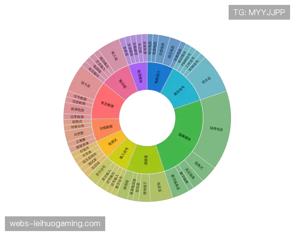 公共信号与单边报道融合 提供差异化内容产品