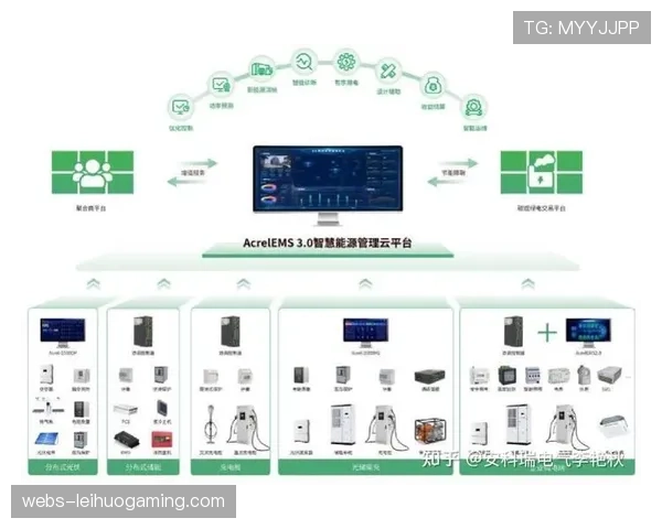 体育场馆智慧化建设当前阶段侧重能耗管理与运营效率双向提升
